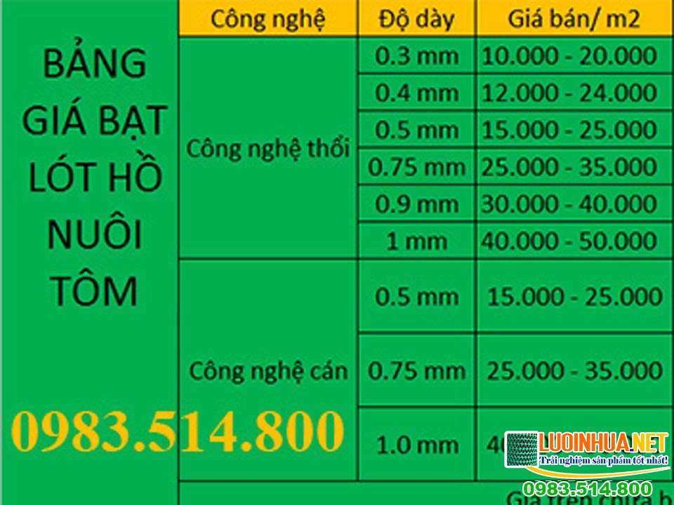 Bạt chống thấm 0,75mm
